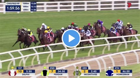 Caulfield Cup results and replay – 2021 .
